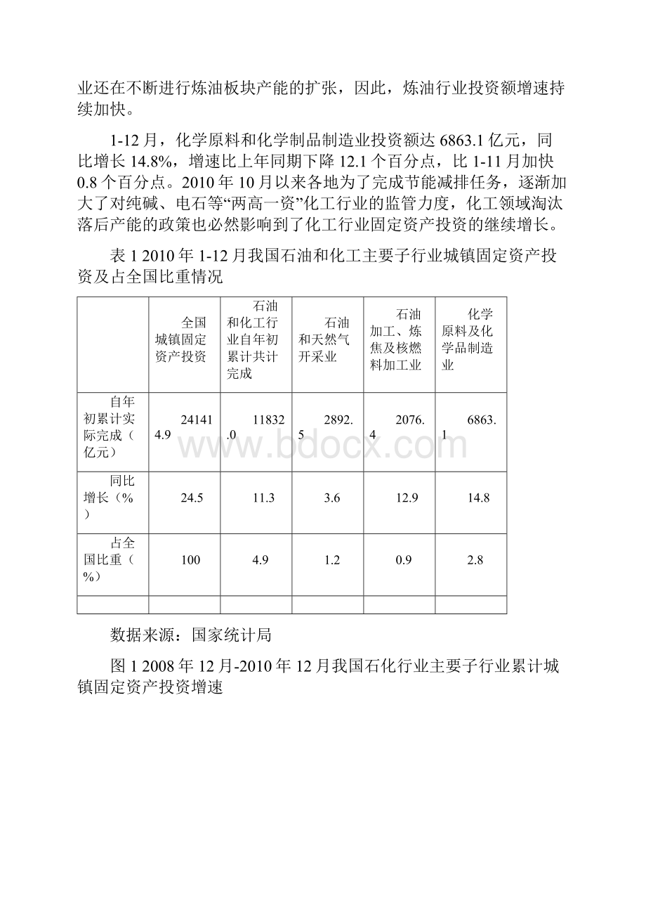 1我国石油和化工行业运行分析.docx_第2页