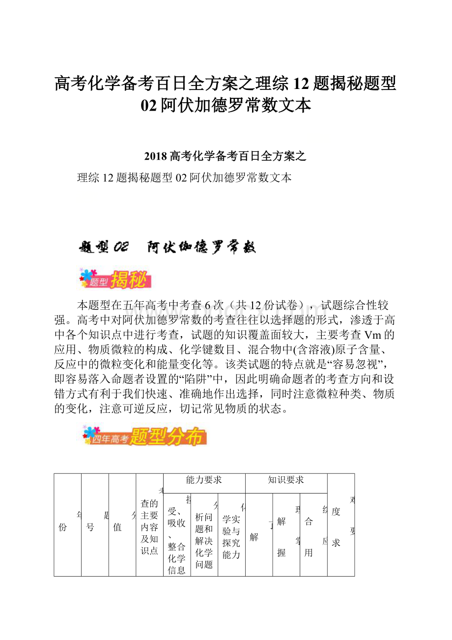 高考化学备考百日全方案之理综12题揭秘题型02阿伏加德罗常数文本.docx