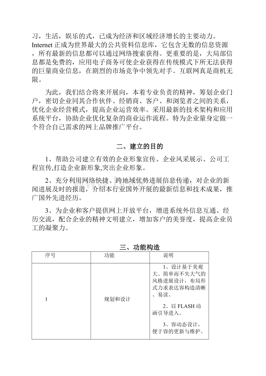 企业门户网站建设实施计划方案.docx_第2页