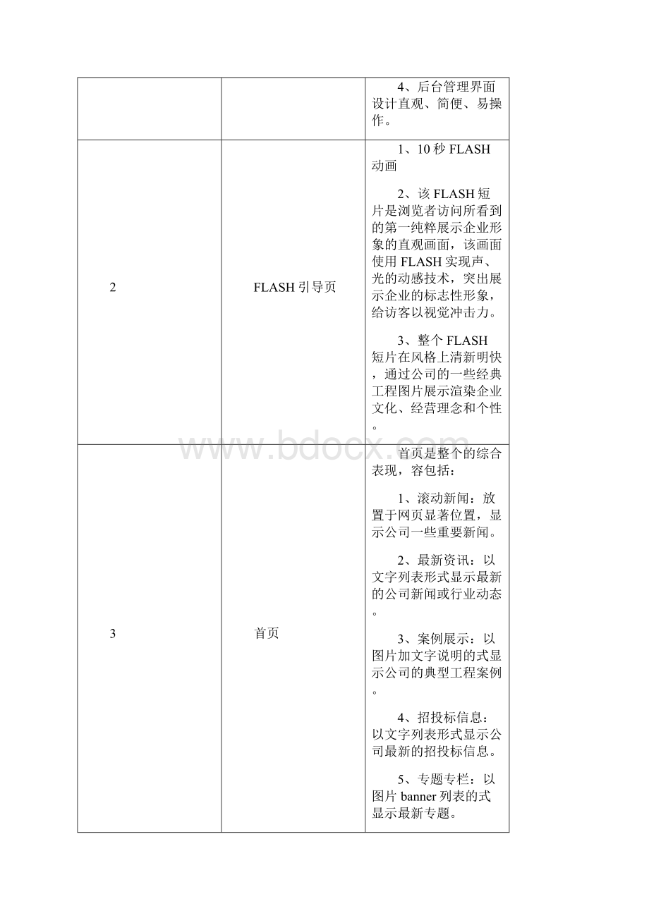 企业门户网站建设实施计划方案.docx_第3页