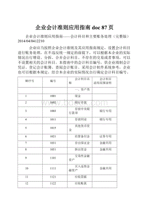 企业会计准则应用指南doc 87页.docx