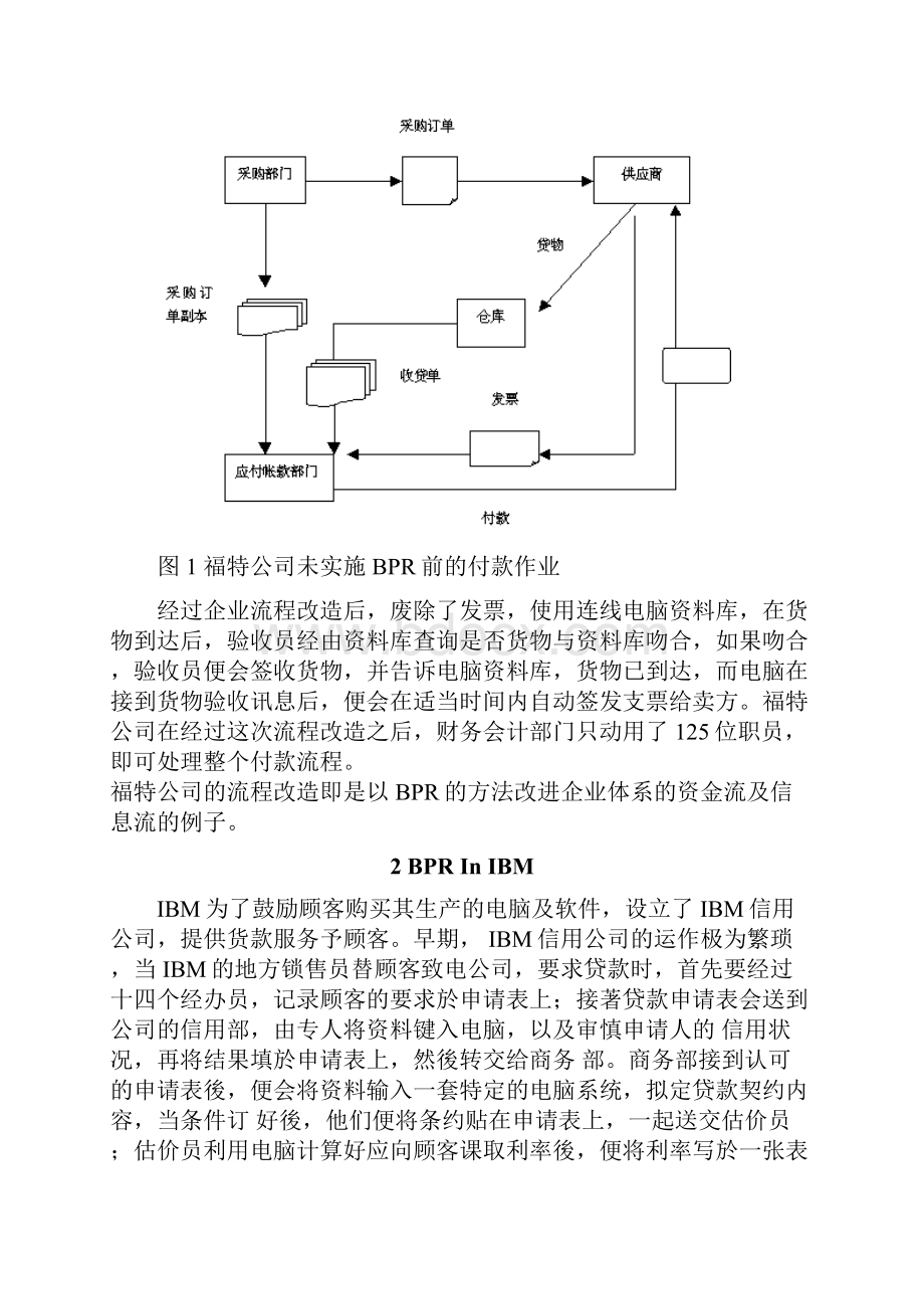 BPR 案例研究资料.docx_第2页