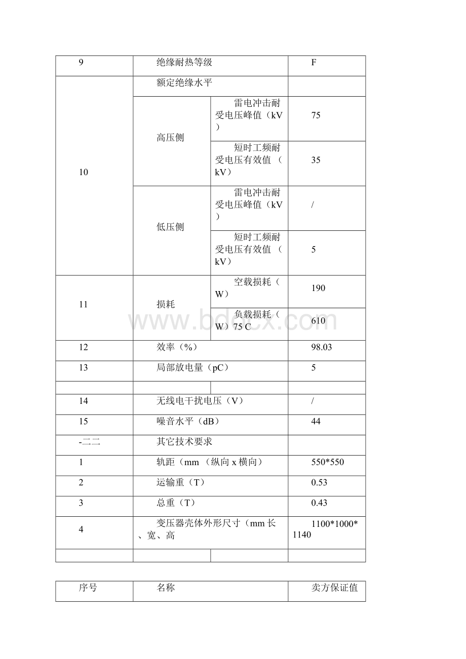 10KV干式变压器全参数表.docx_第3页