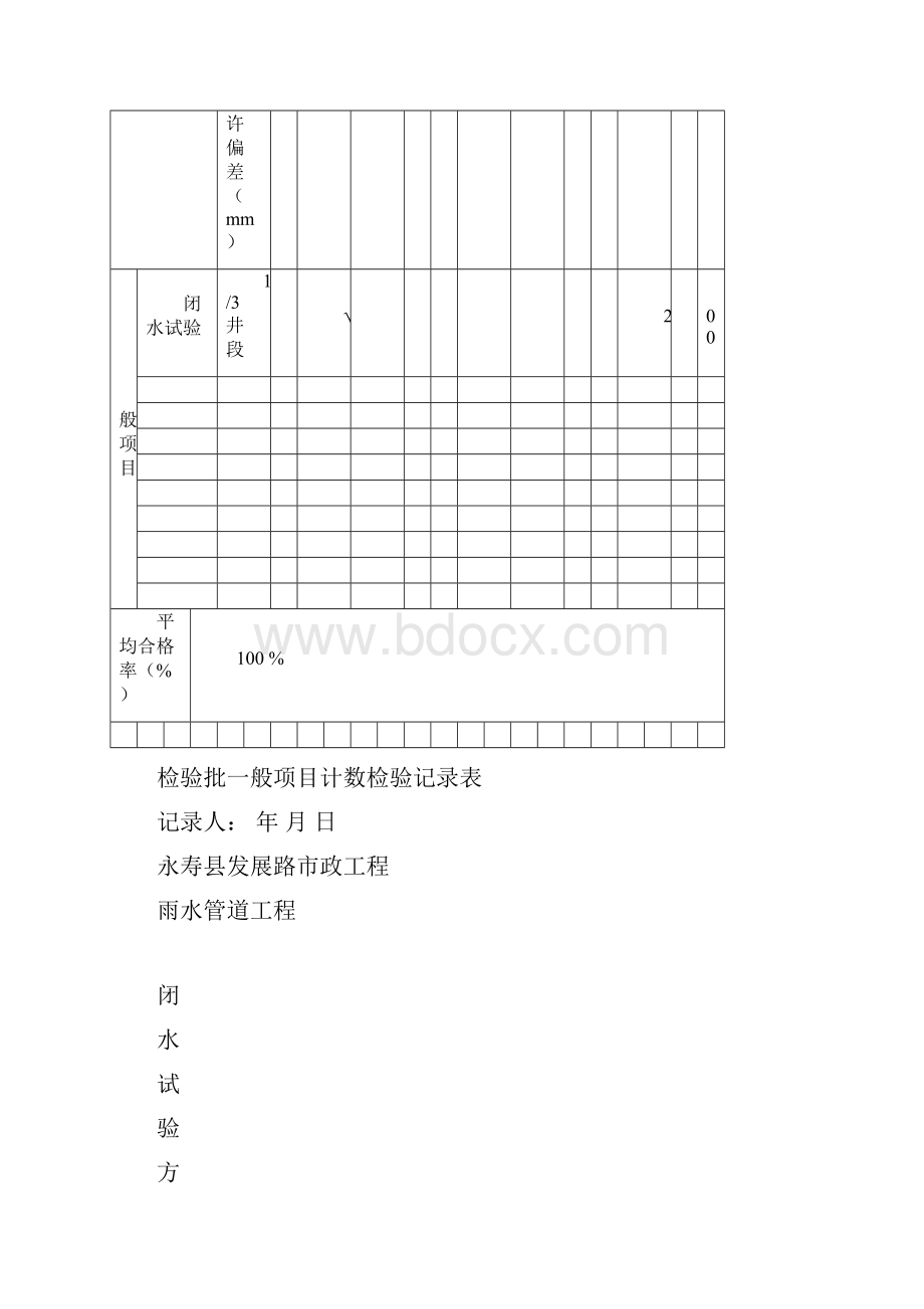 混凝土排水管道闭水试验专项方案.docx_第3页