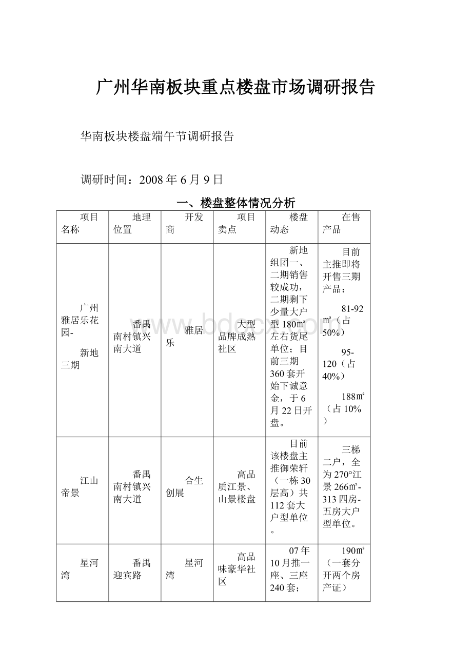 广州华南板块重点楼盘市场调研报告.docx_第1页