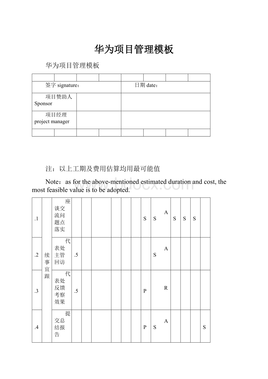 华为项目管理模板.docx