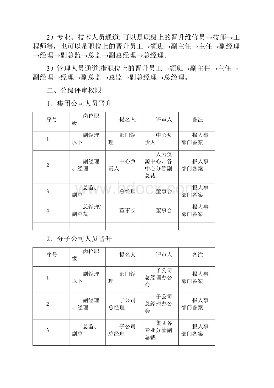 员工晋升机制 完.docx_第2页