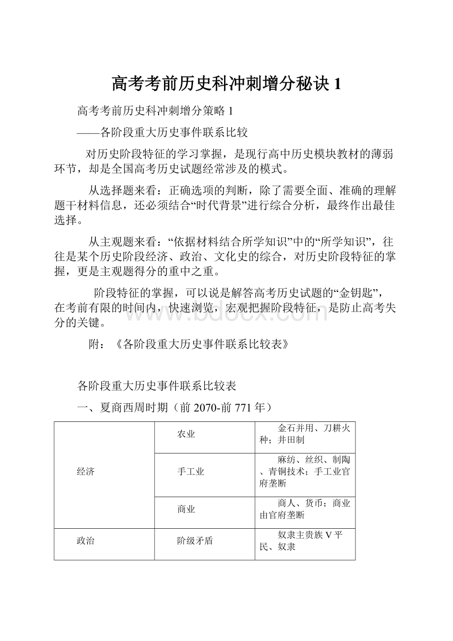 高考考前历史科冲刺增分秘诀1.docx