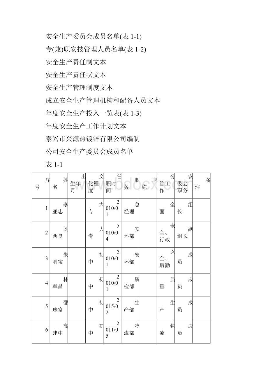 工贸企业安全生产管理基础台账.docx_第2页