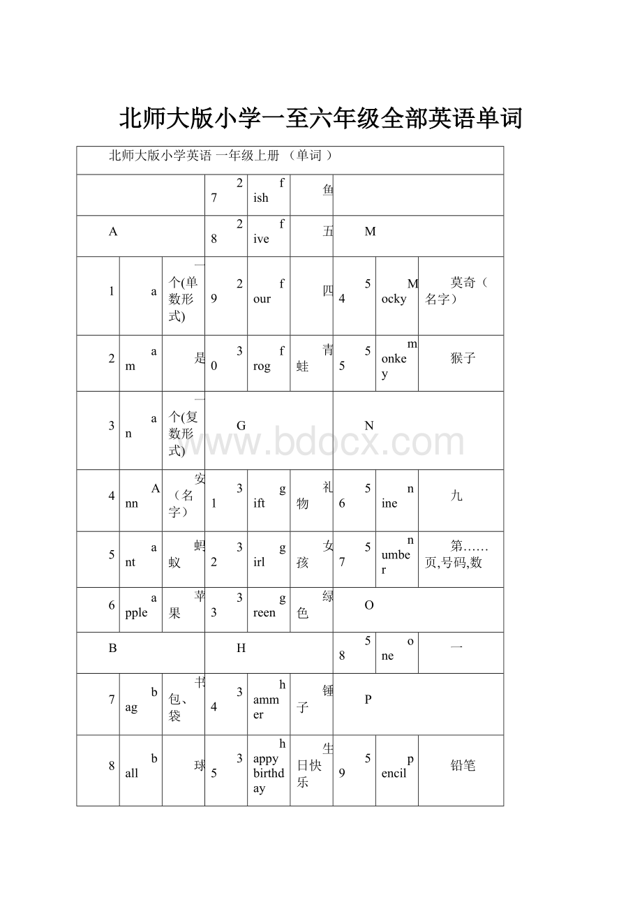 北师大版小学一至六年级全部英语单词.docx