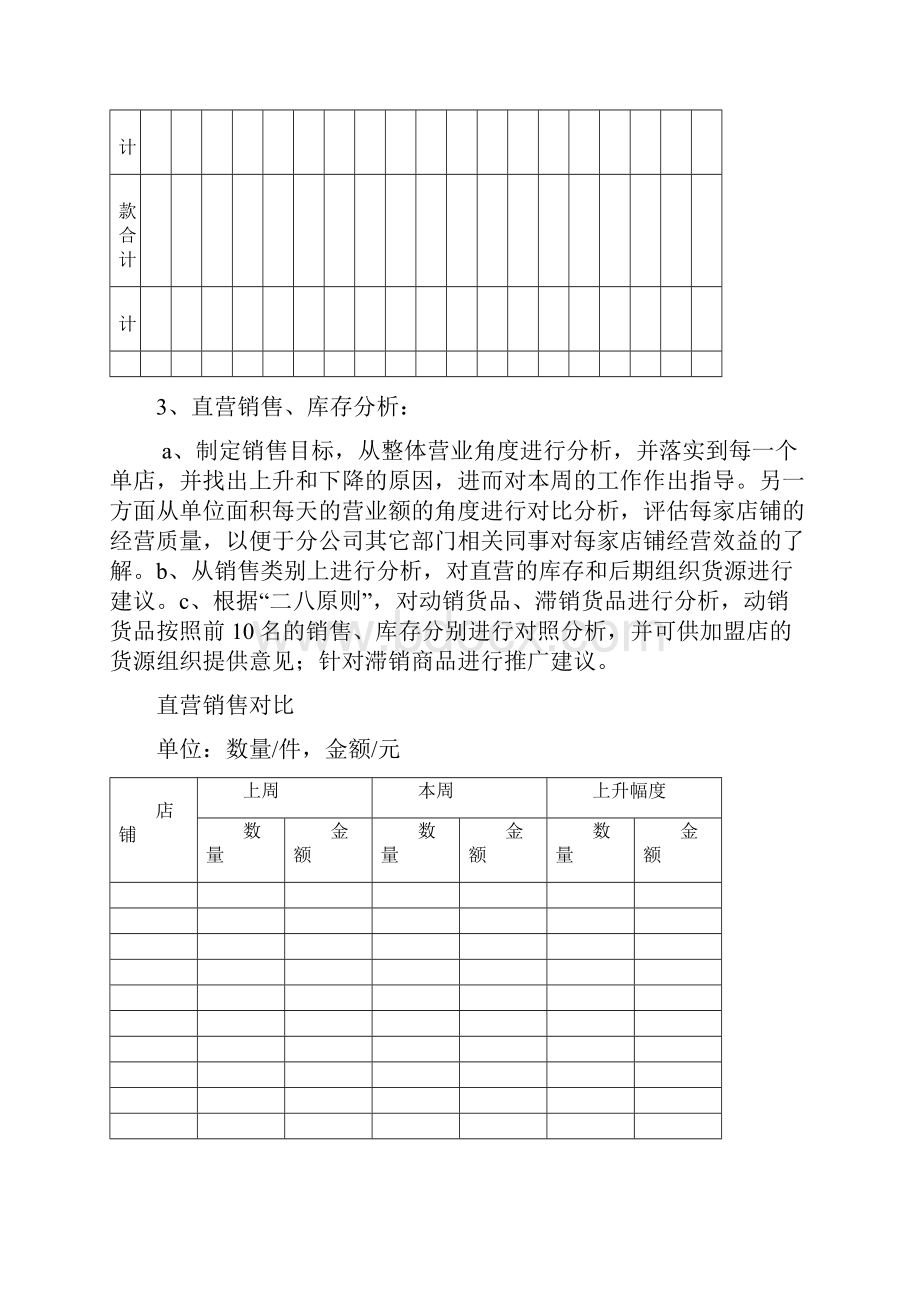 销售和货品分析.docx_第3页