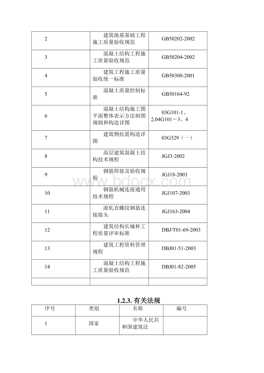 钢筋工程施工方案获奖工程.docx_第2页