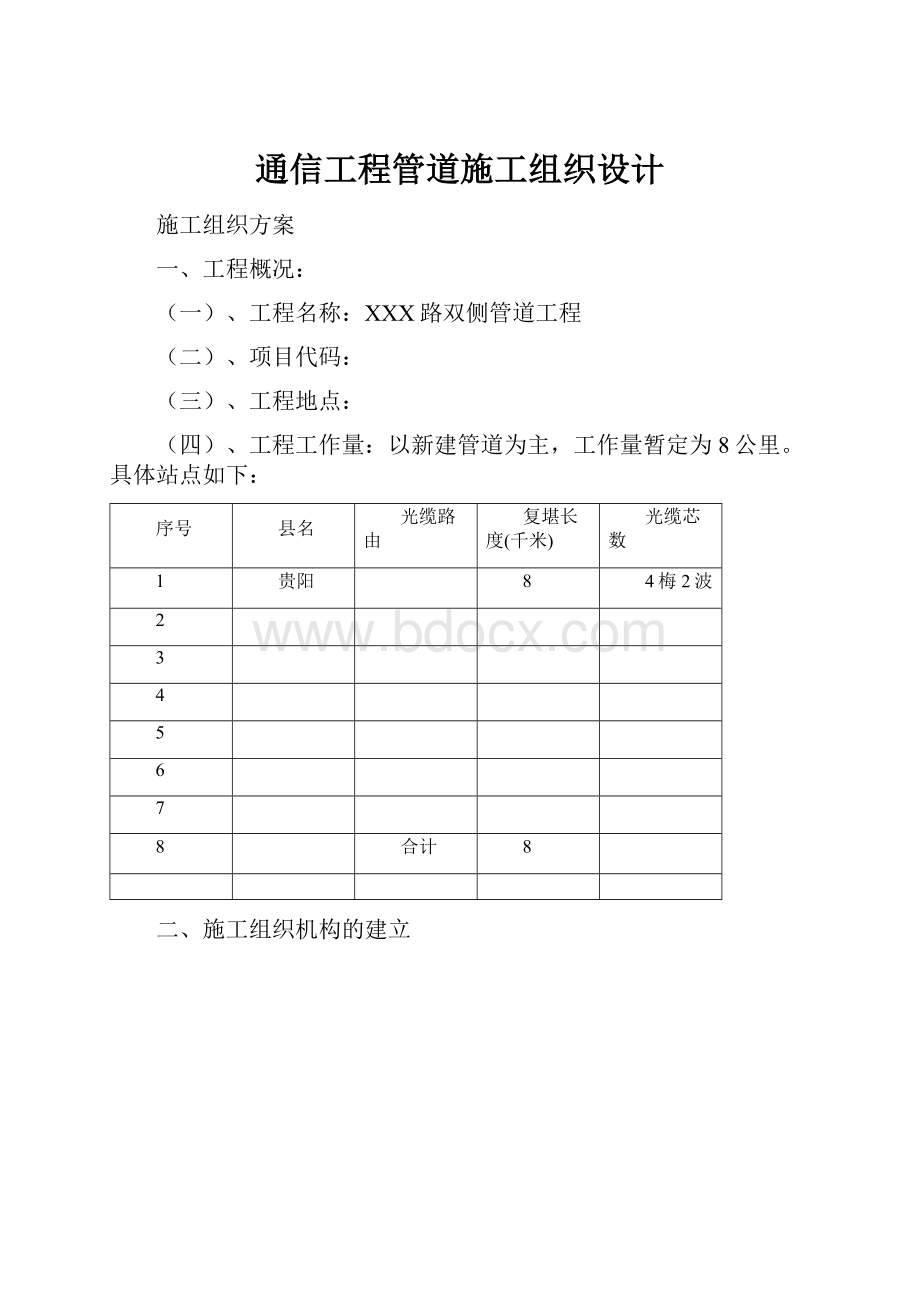 通信工程管道施工组织设计.docx