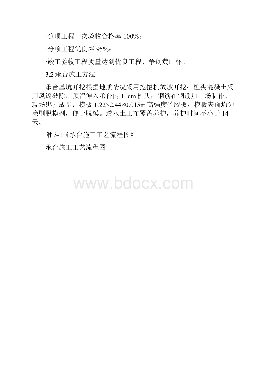 承台专项施工方案.docx_第3页