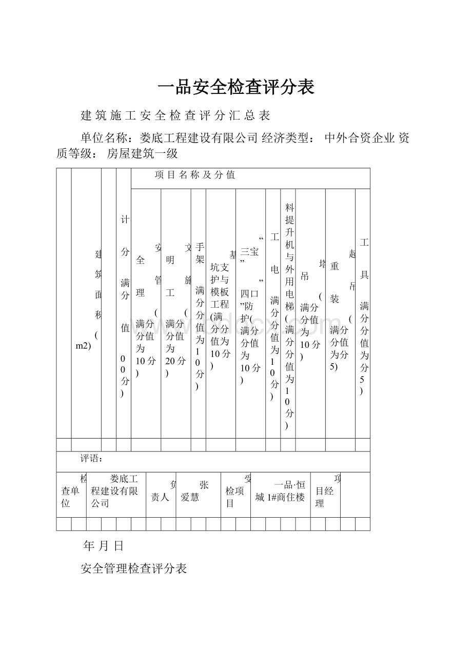 一品安全检查评分表.docx_第1页