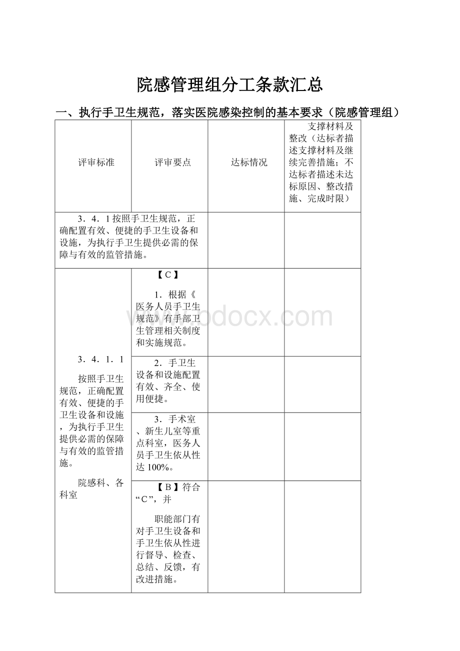 院感管理组分工条款汇总.docx