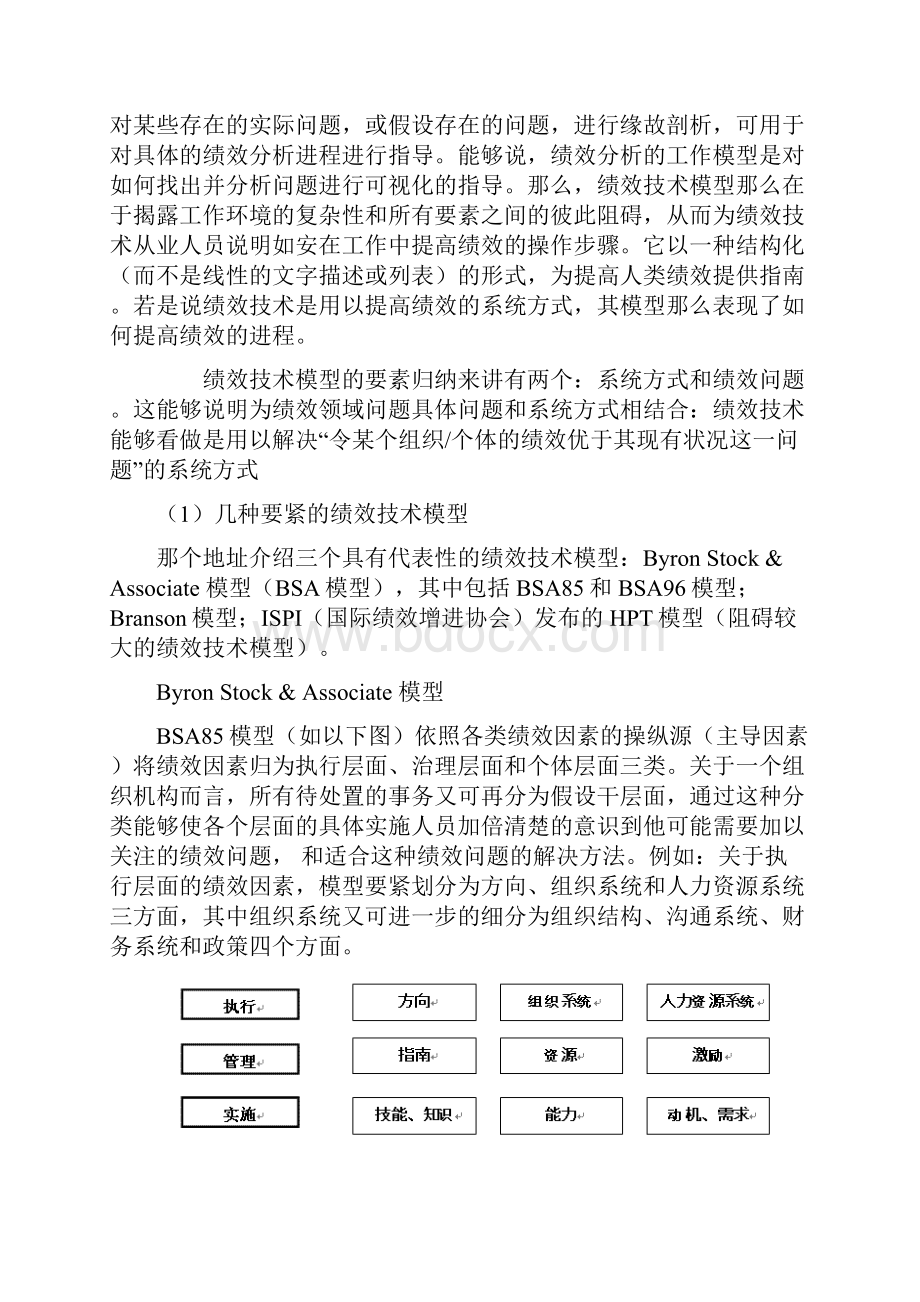 绩效技术HPT模型及教学系统设计ISD模型的述评.docx_第3页