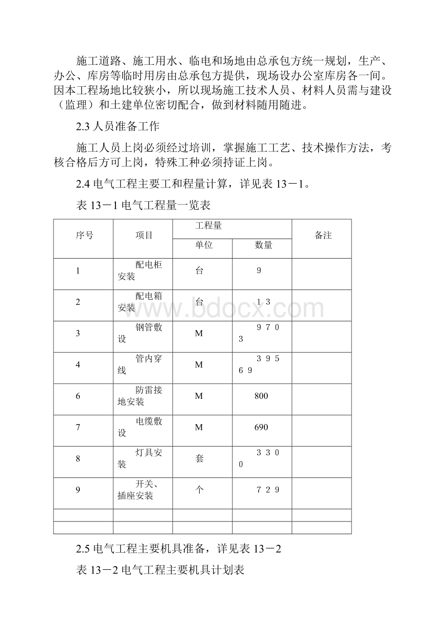 建筑电气工程施工方案预备.docx_第2页