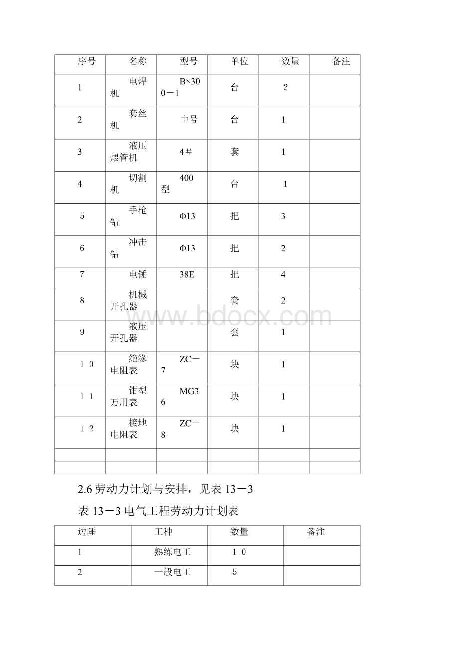 建筑电气工程施工方案预备.docx_第3页