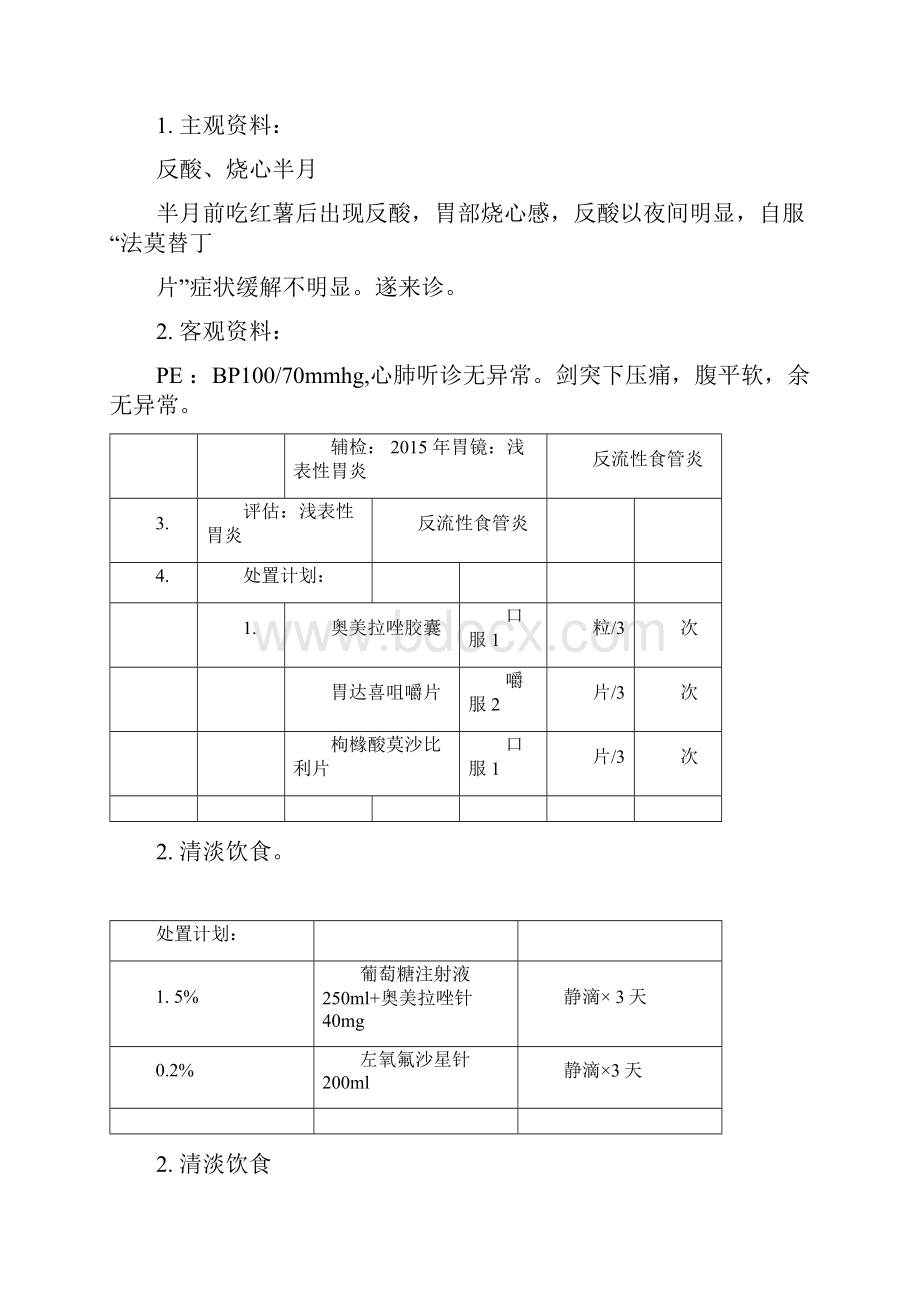 接诊记录模板.docx_第2页