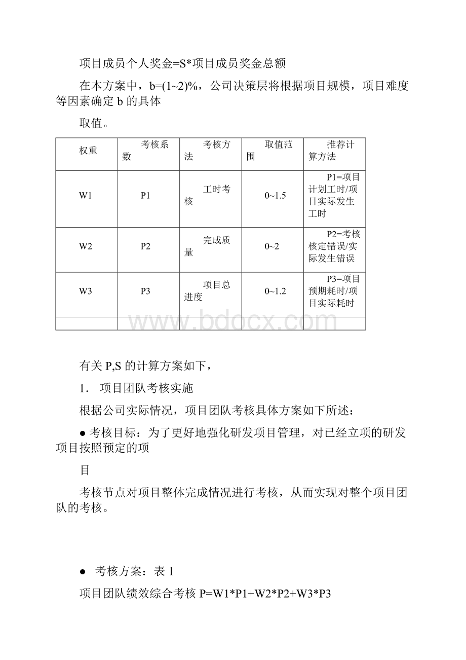 研发人员绩效考核.docx_第2页