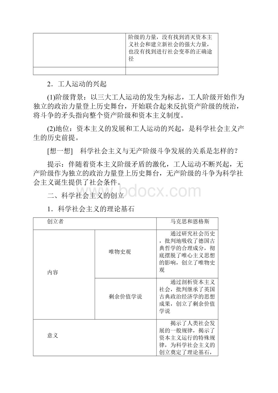 学年新教材高中政治第1课社会主义从空想到科学从理论到实践的发展第2框科学社会主义的.docx_第2页