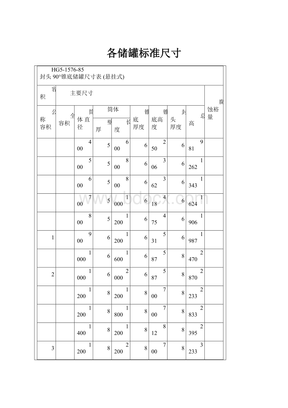 各储罐标准尺寸.docx