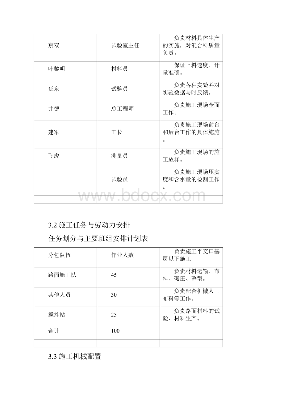 道路平交口施工专项方案.docx_第3页