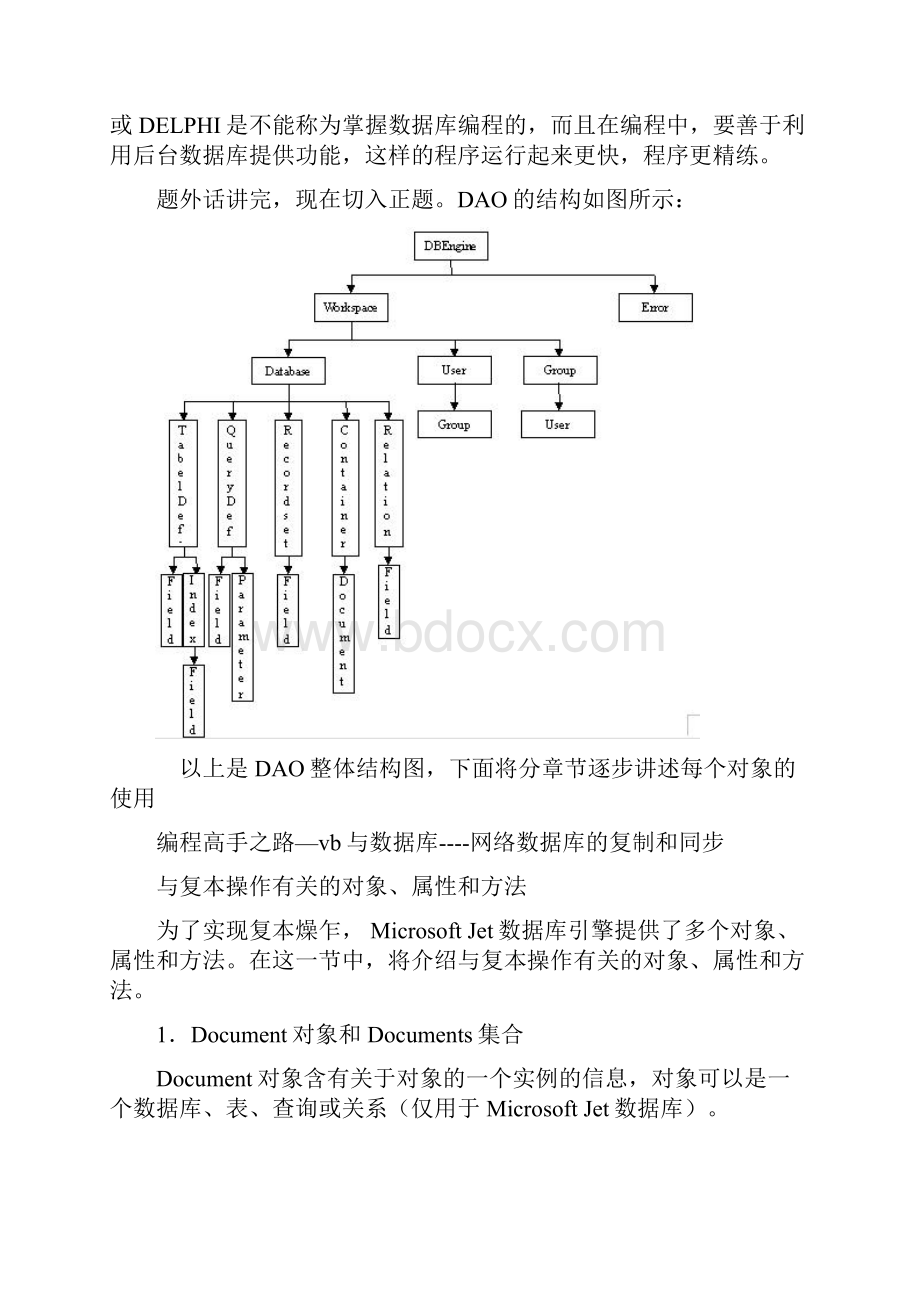 编程入门教程.docx_第3页