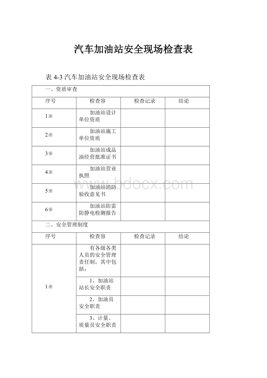 汽车加油站安全现场检查表.docx