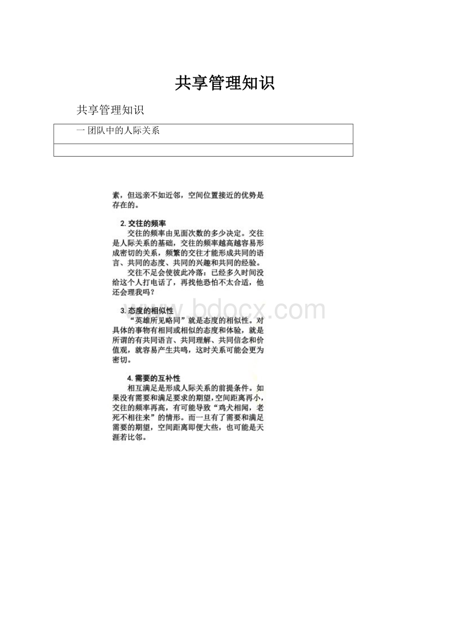 共享管理知识.docx_第1页