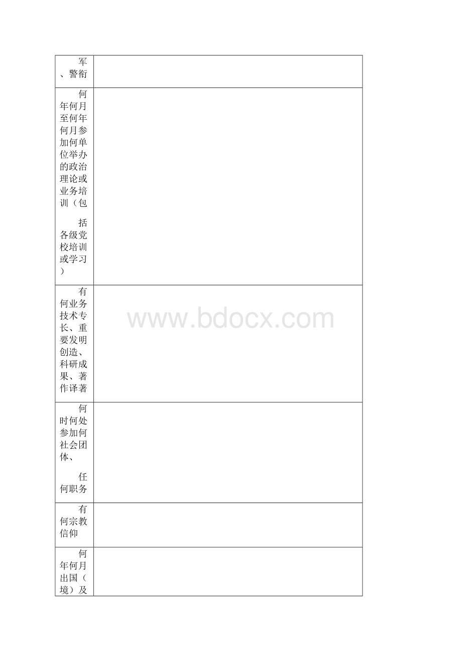 99版干部履历表.docx_第3页