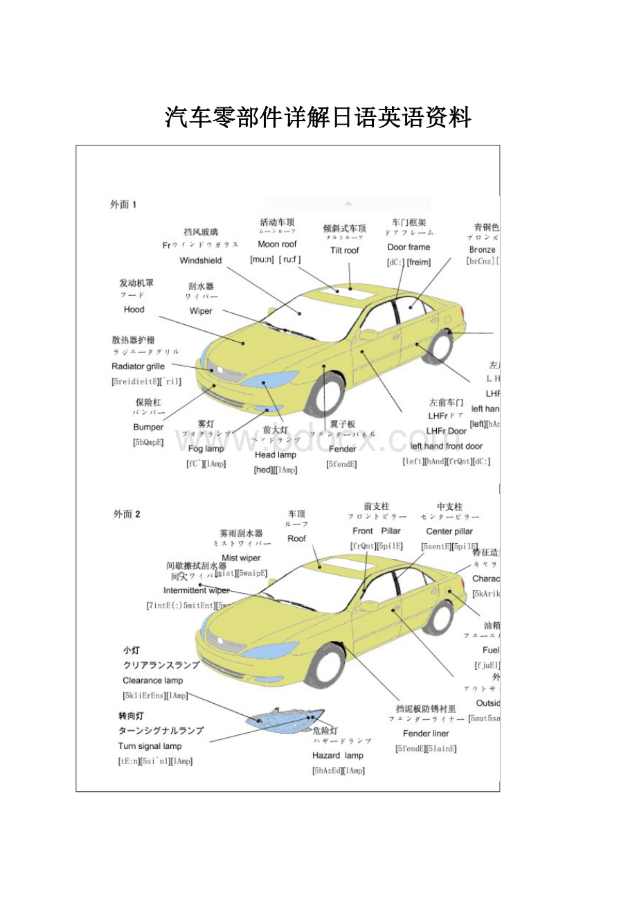 汽车零部件详解日语英语资料.docx