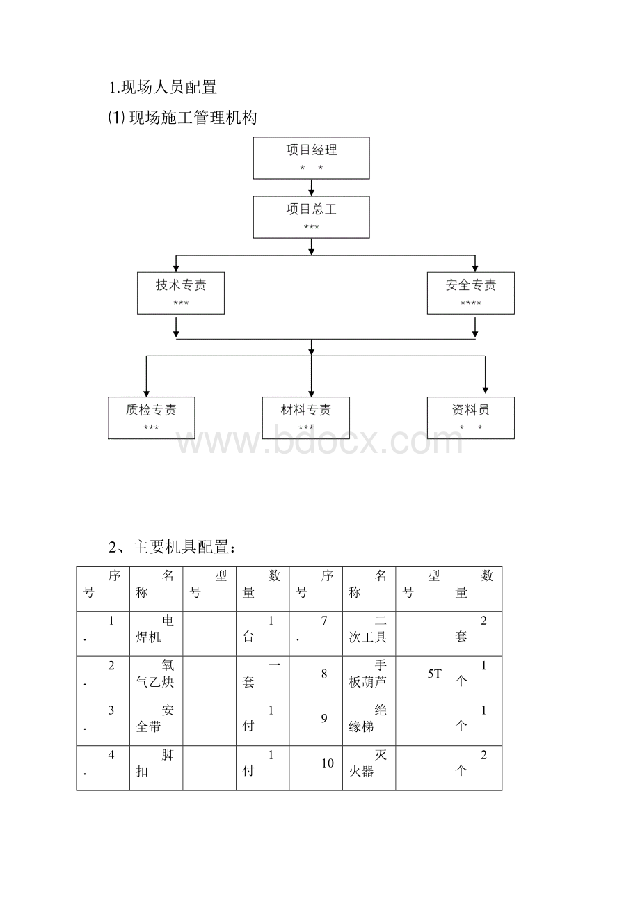 变电站项目管理实施规划.docx_第3页