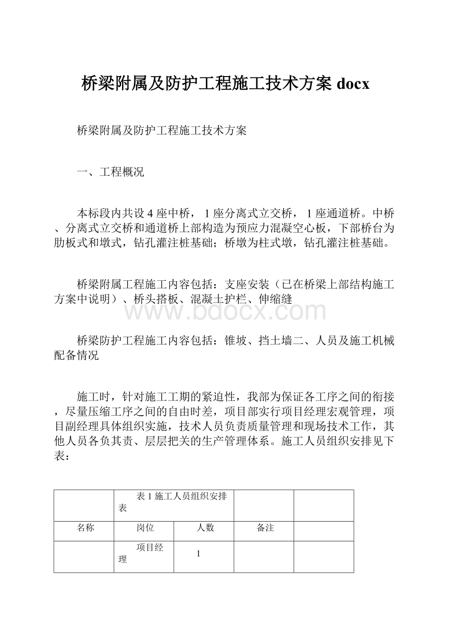 桥梁附属及防护工程施工技术方案docx.docx