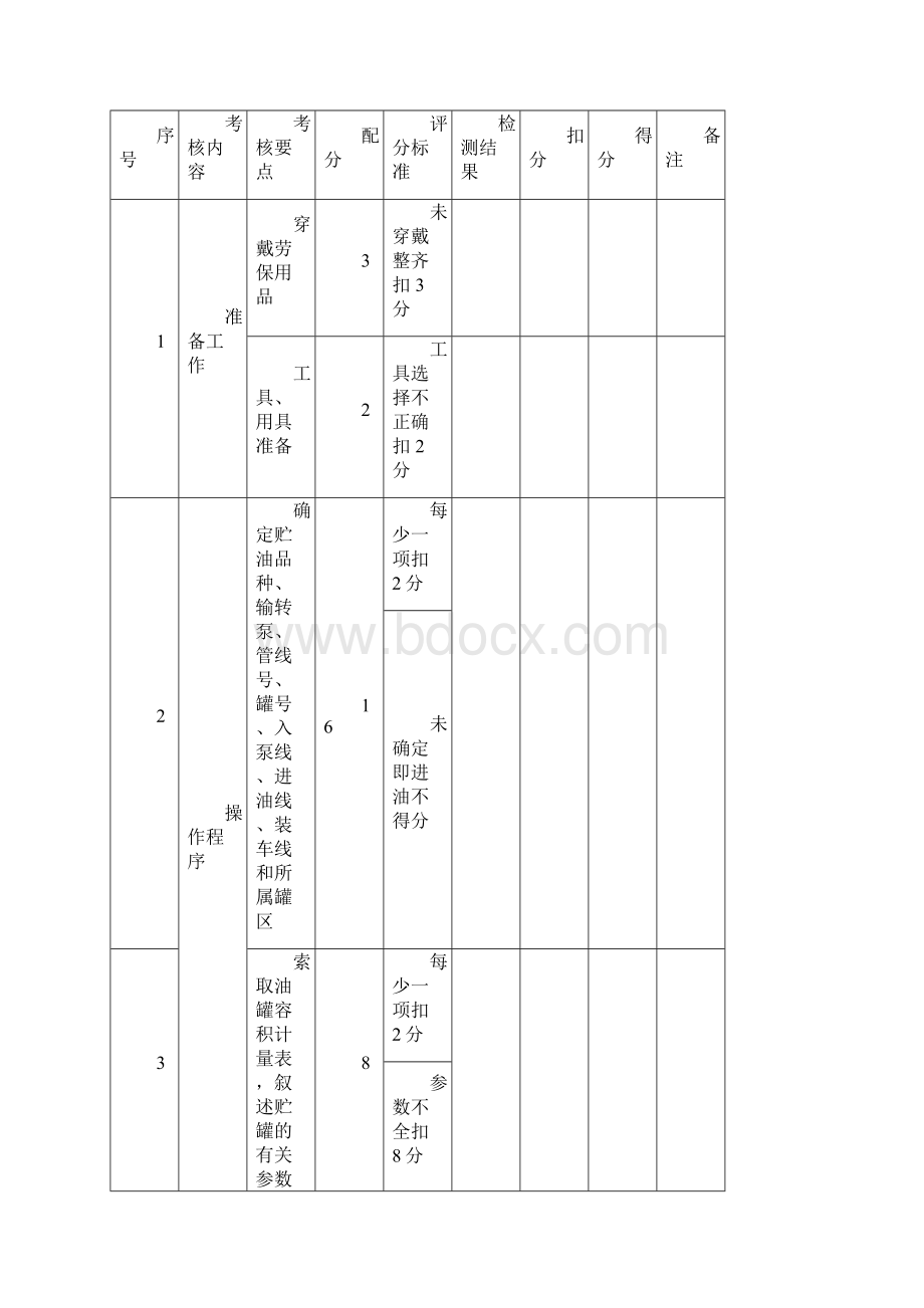 油品储运调和操作工操作技能技师级.docx_第3页