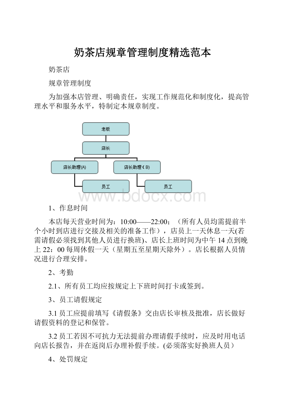 奶茶店规章管理制度精选范本.docx