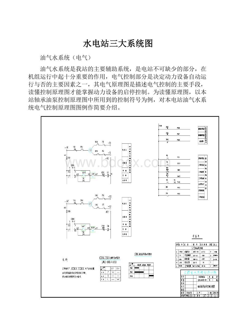 水电站三大系统图.docx_第1页