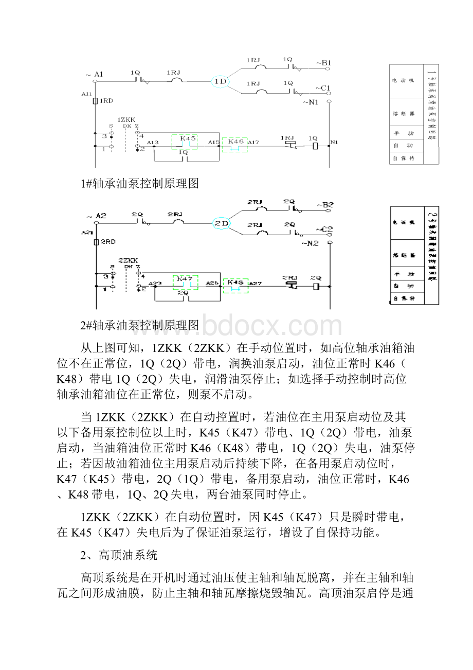 水电站三大系统图.docx_第3页