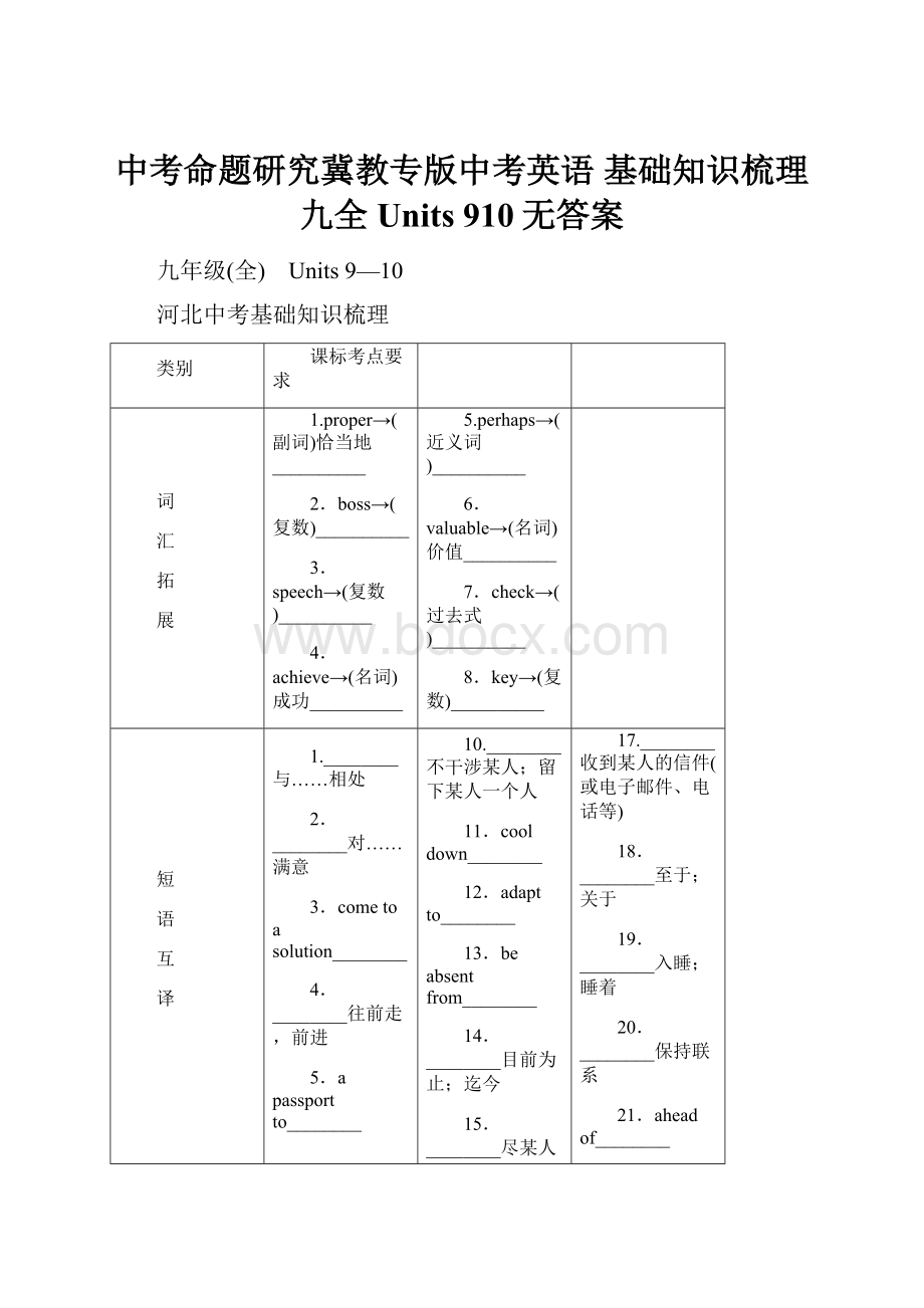 中考命题研究冀教专版中考英语 基础知识梳理 九全 Units 910无答案.docx_第1页