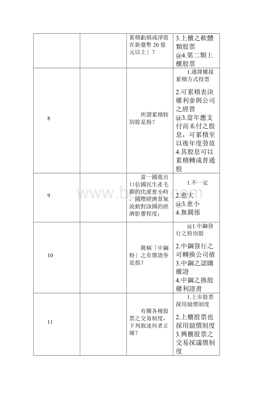 第四章股票投资.docx_第3页