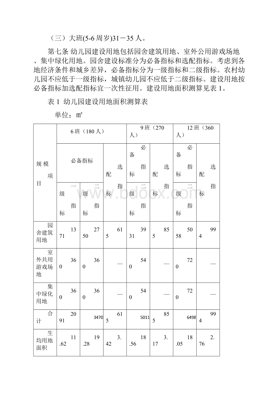 《陕西省幼儿园基本办园标准试行》.docx_第3页