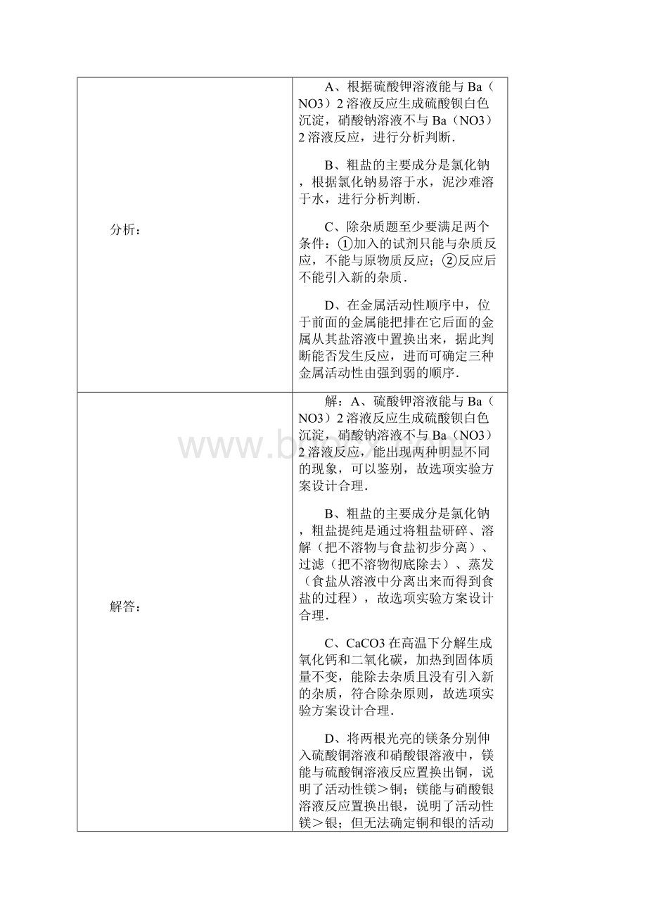 化学中考试题分类汇编实验设计及实验方案的评价含答案.docx_第2页