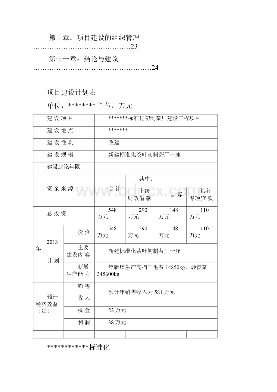 精编完整版标准化茶叶初制厂改造项目研究建议书.docx_第2页