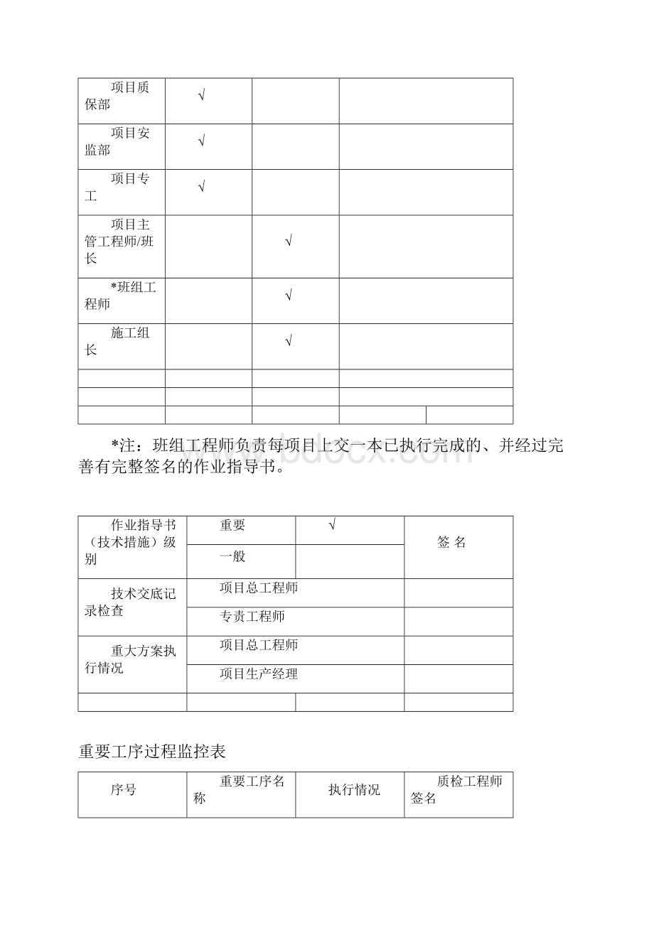 锅炉本体受热面组合吊装施工方案.docx_第2页