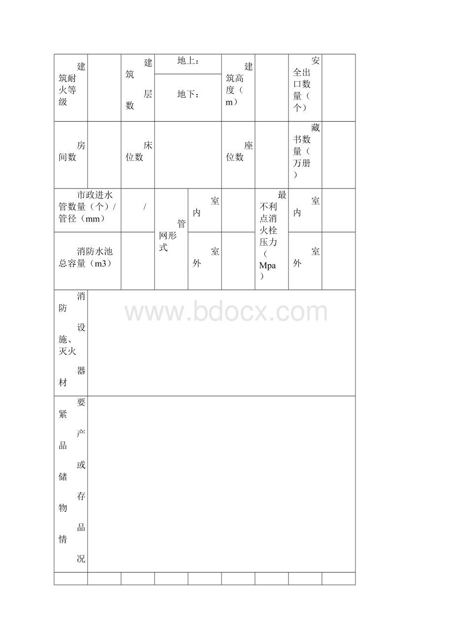 消防安全重点单位档案表格完整版.docx_第3页