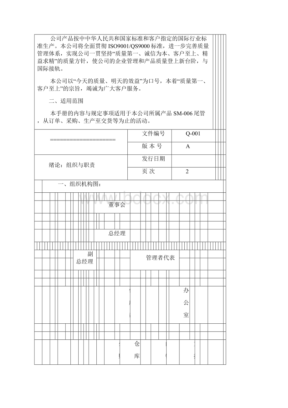 质量手册QS质量管理体系要求国际标准.docx_第2页