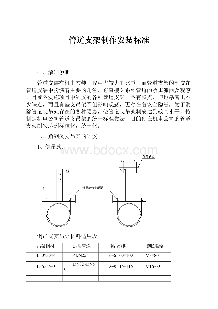 管道支架制作安装标准.docx_第1页