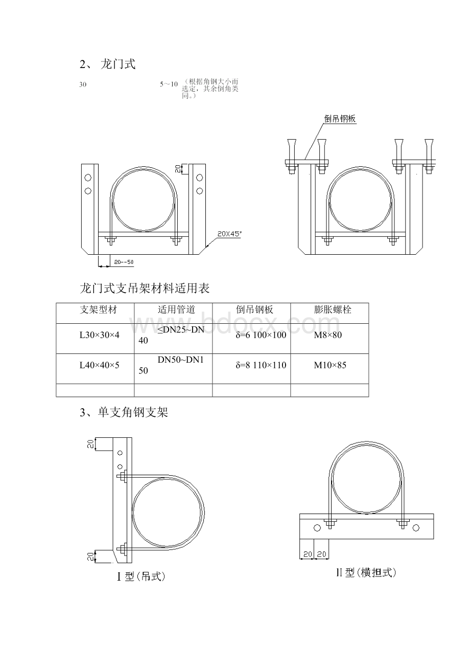 管道支架制作安装标准.docx_第2页