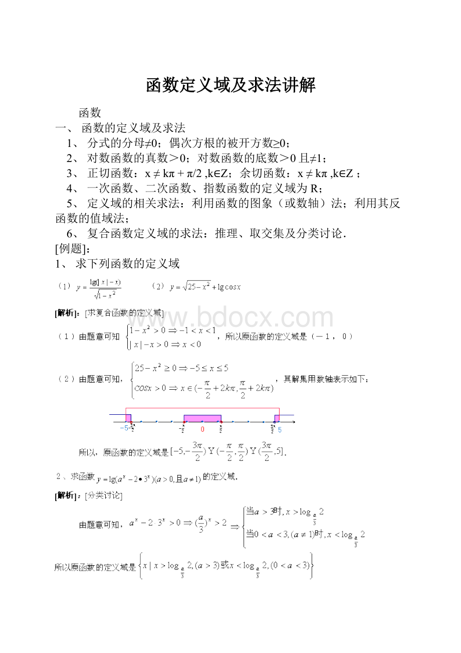 函数定义域及求法讲解.docx_第1页